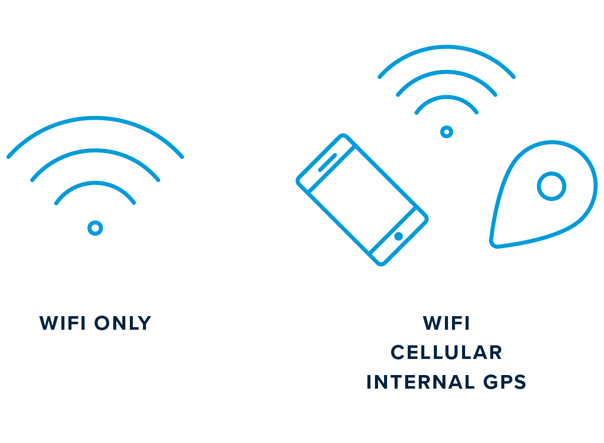 iPad 10.2 2020 - WiFi + Cellular 128 Go - Gris Sidéral